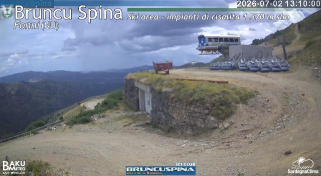 Bruncu Spina animated GIF