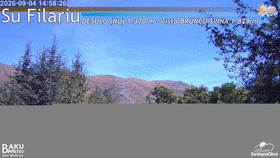 Su Filariu animated GIF