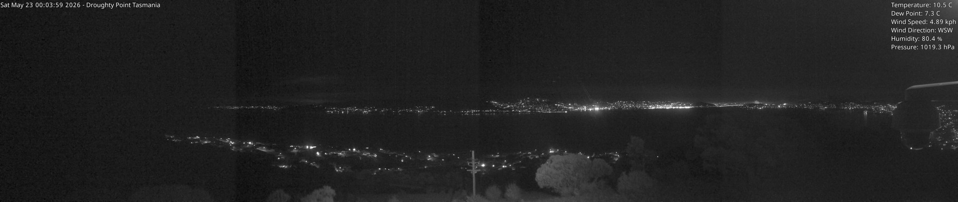 time-lapse frame, Droughty Point webcam