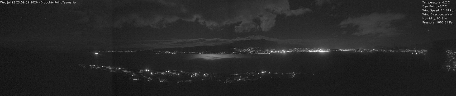 time-lapse frame, Droughty Point webcam