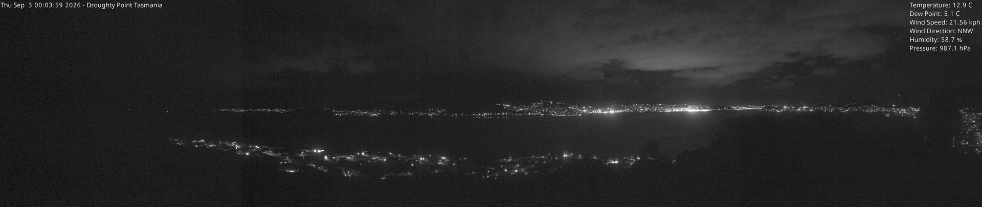 time-lapse frame, Droughty Point webcam