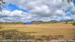 view from Mt Quandong Camera on 2026-08-03
