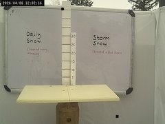 view from Weather Cam on 2026-04-06