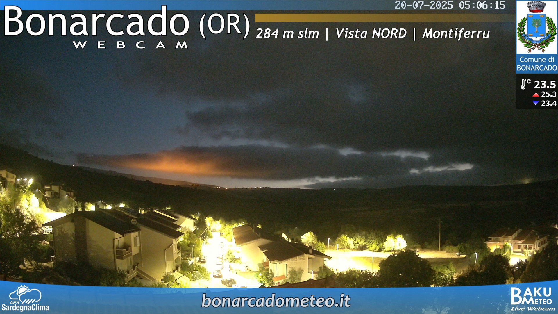 Bonarcado NORD animated GIF