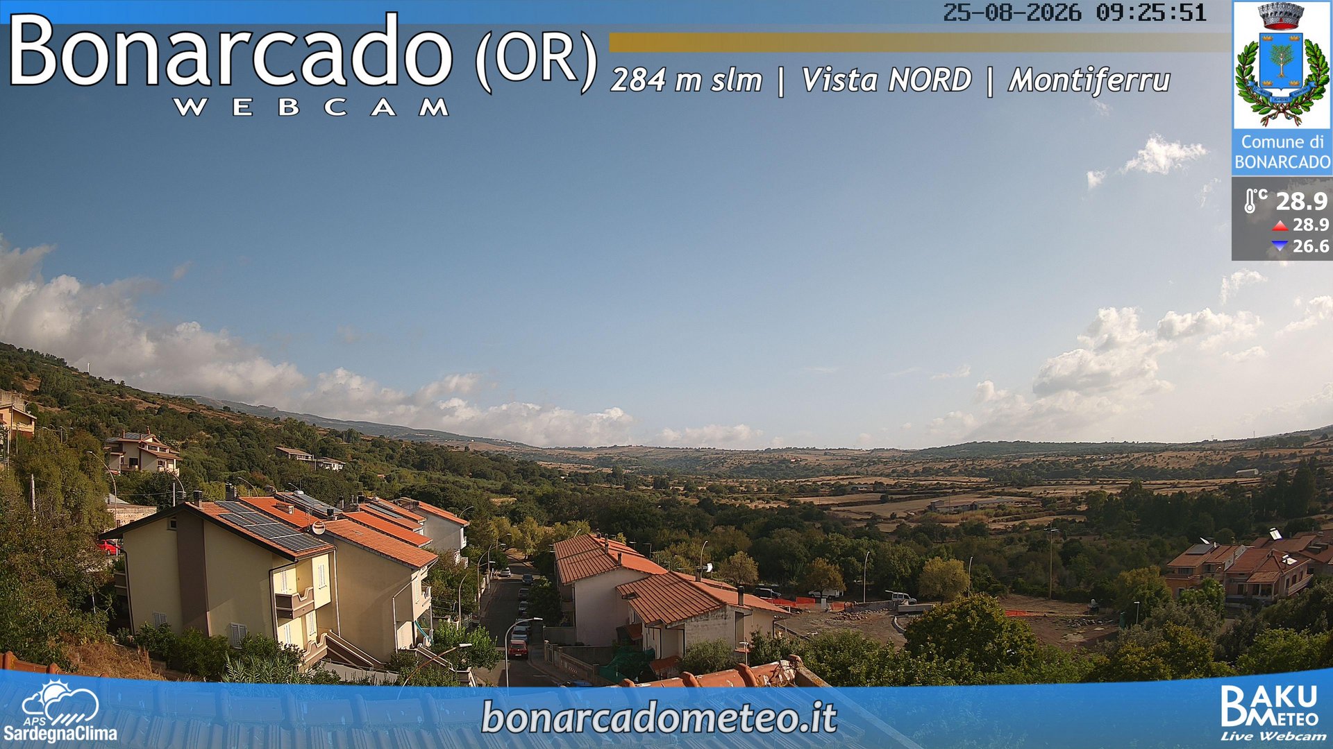 Bonarcado NORD animated GIF