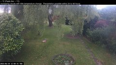 view from Wembury, Devon. Garden Cam on 2025-06-10