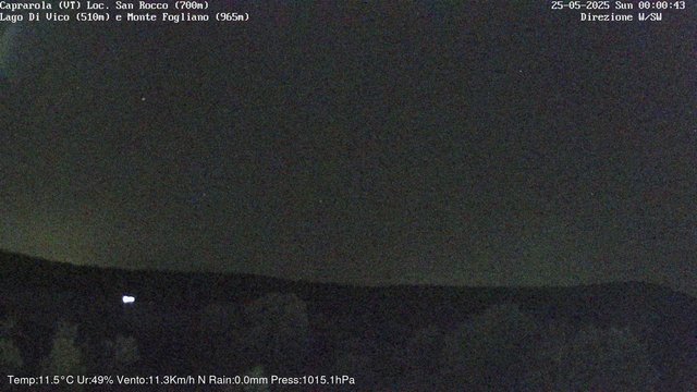 time-lapse frame, Caprarola San Rocco webcam