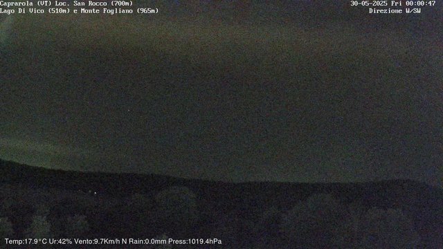 time-lapse frame, Caprarola San Rocco webcam