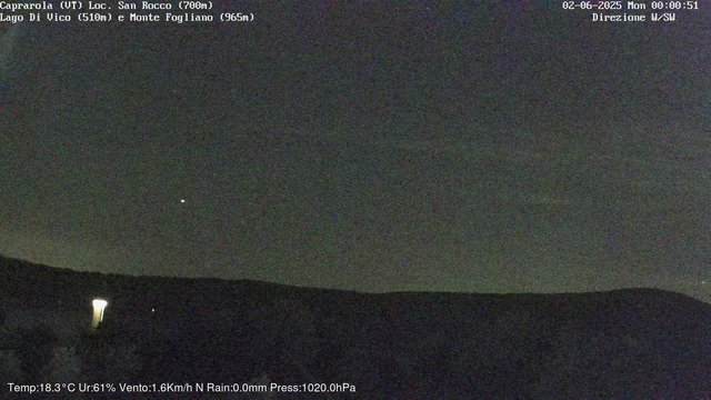 time-lapse frame, Caprarola San Rocco webcam