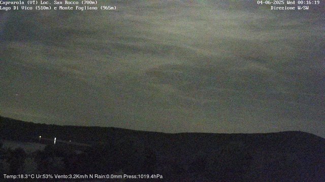 time-lapse frame, Caprarola San Rocco webcam