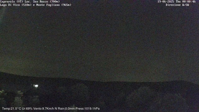 time-lapse frame, Caprarola San Rocco webcam