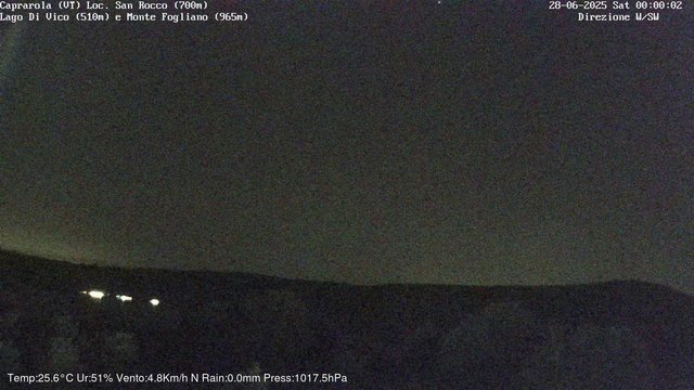 time-lapse frame, Caprarola San Rocco webcam