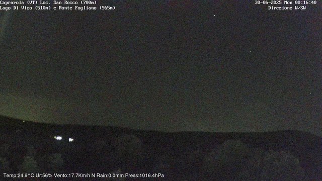 time-lapse frame, Caprarola San Rocco webcam