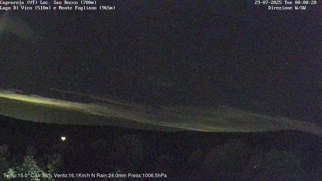 time-lapse frame, Caprarola San Rocco webcam
