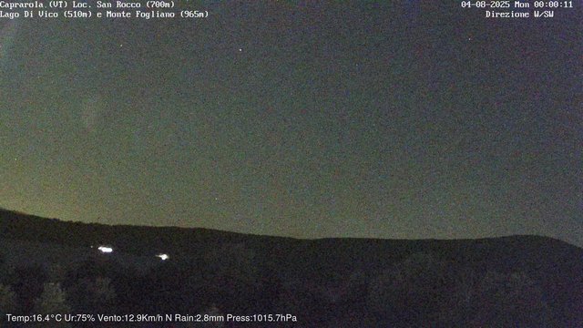time-lapse frame, Caprarola San Rocco webcam