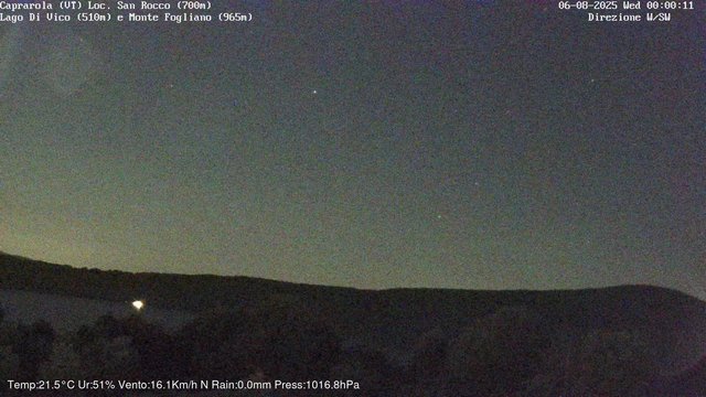 time-lapse frame, Caprarola San Rocco webcam
