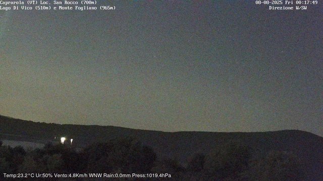 time-lapse frame, Caprarola San Rocco webcam