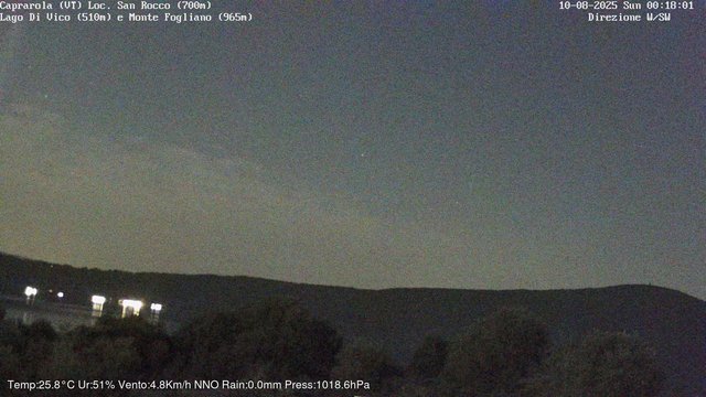 time-lapse frame, Caprarola San Rocco webcam
