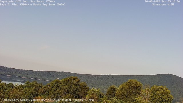 time-lapse frame, Caprarola San Rocco webcam