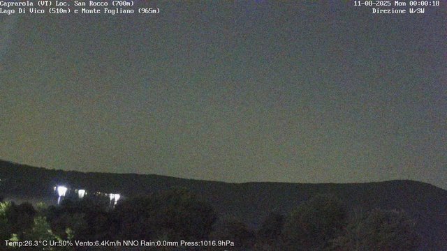 time-lapse frame, Caprarola San Rocco webcam