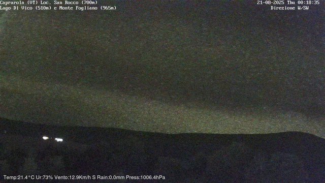 time-lapse frame, Caprarola San Rocco webcam
