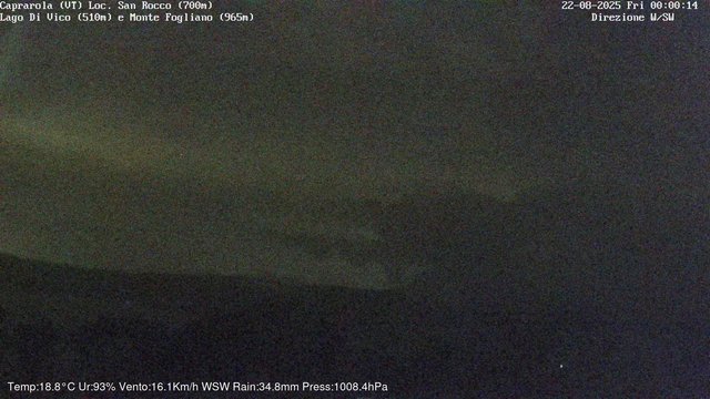 time-lapse frame, Caprarola San Rocco webcam