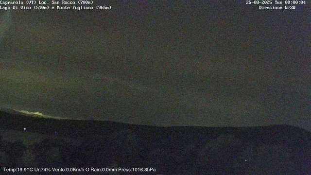time-lapse frame, Caprarola San Rocco webcam