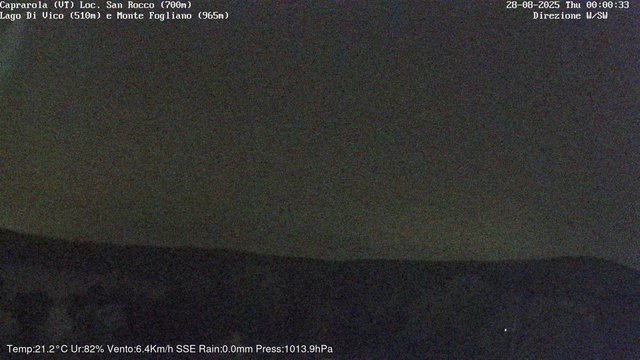 time-lapse frame, Caprarola San Rocco webcam