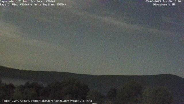 time-lapse frame, Caprarola San Rocco webcam