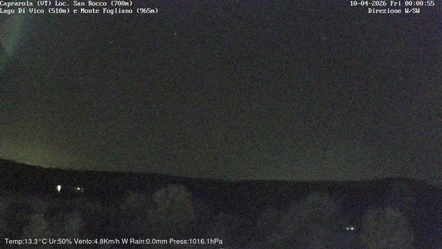 time-lapse frame, Caprarola San Rocco webcam