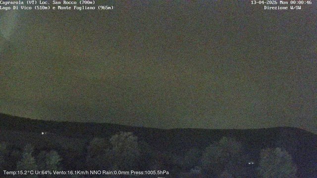 time-lapse frame, Caprarola San Rocco webcam