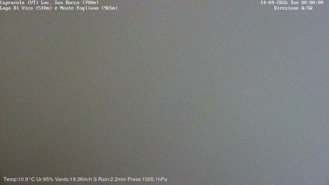 time-lapse frame, Caprarola San Rocco webcam