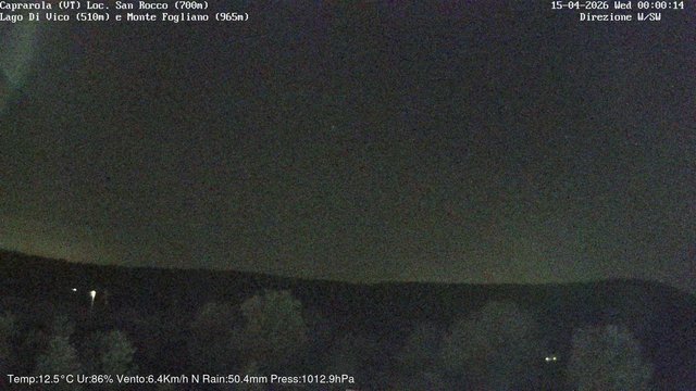 time-lapse frame, Caprarola San Rocco webcam