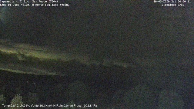 time-lapse frame, Caprarola San Rocco webcam