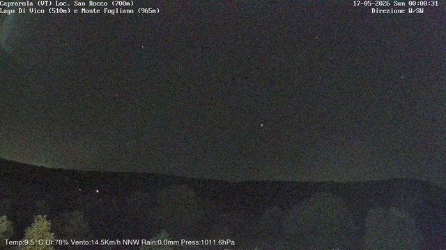time-lapse frame, Caprarola San Rocco webcam