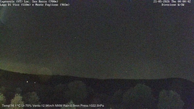 time-lapse frame, Caprarola San Rocco webcam