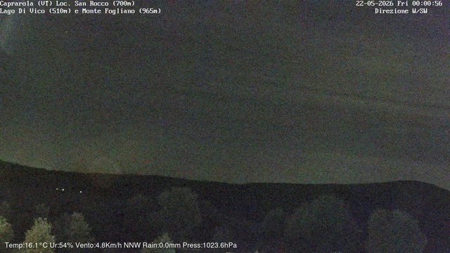time-lapse frame, Caprarola San Rocco webcam