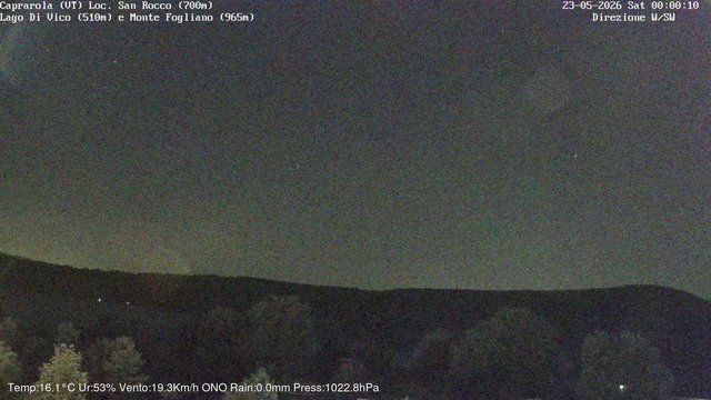 time-lapse frame, Caprarola San Rocco webcam
