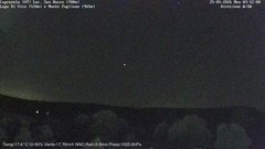 view from Caprarola San Rocco on 2026-05-25