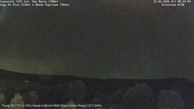 time-lapse frame, Caprarola San Rocco webcam
