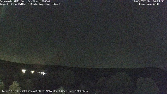 time-lapse frame, Caprarola San Rocco webcam