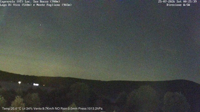 time-lapse frame, Caprarola San Rocco webcam