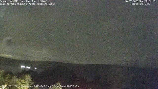 time-lapse frame, Caprarola San Rocco webcam