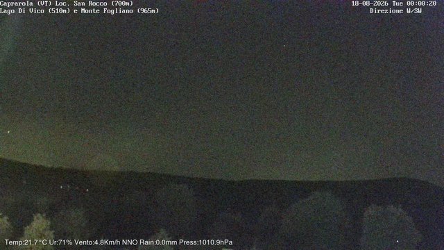 time-lapse frame, Caprarola San Rocco webcam