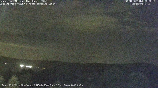 time-lapse frame, Caprarola San Rocco webcam