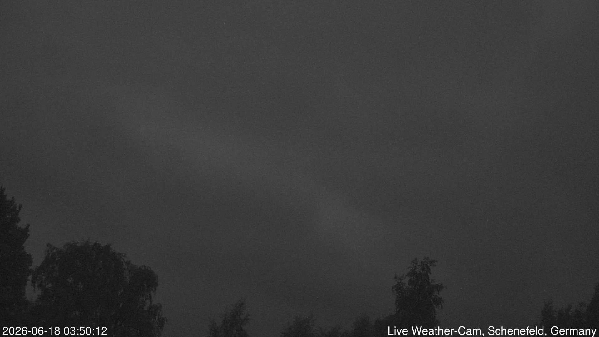 Schenefeld Wetter animated GIF