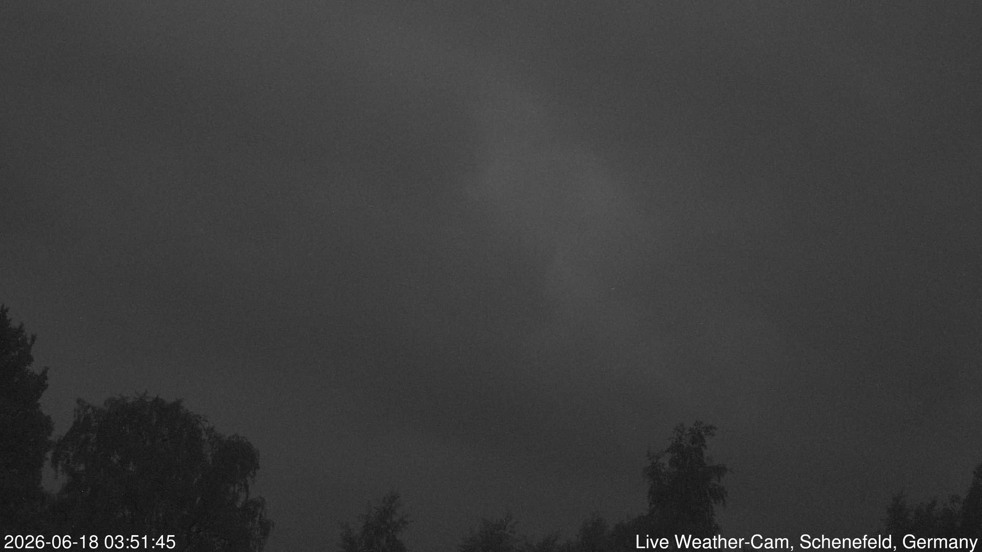 Schenefeld Wetter animated GIF