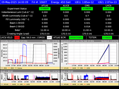 view from LHC Operation on 2025-05-09