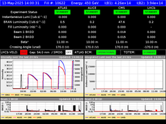 view from LHC Operation on 2025-05-13