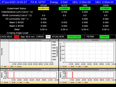 view from LHC Operation on 2025-06-27